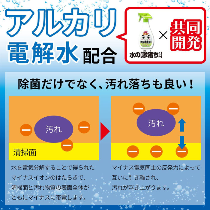 ����ŵ�ʬ�򤷤�����줨�륢�륫���Ų�����Ѥ��������åȥ�����