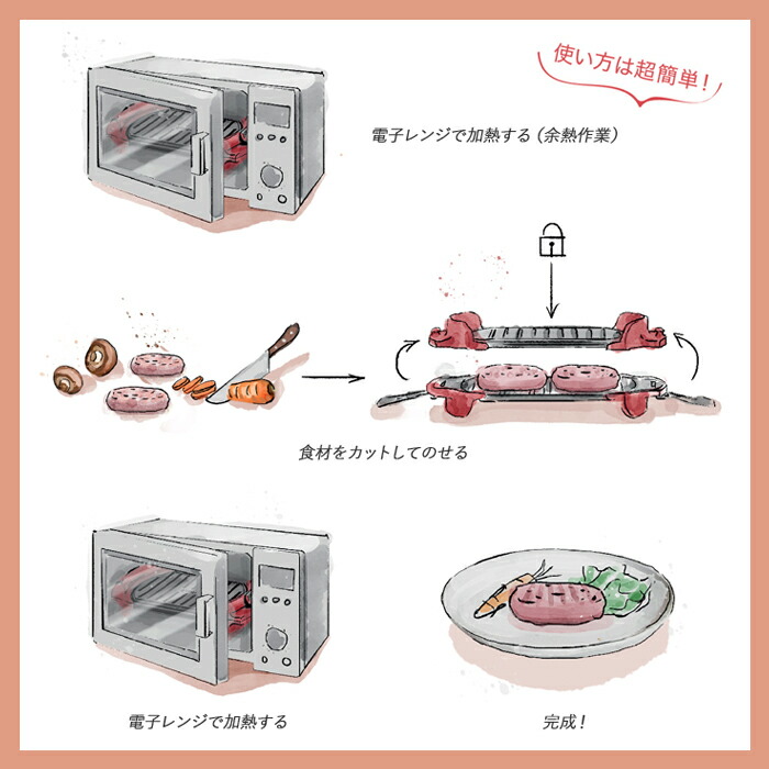 �Żҥ�󥸤�;Ǯ�������Ϥ���ǲ�Ǯ