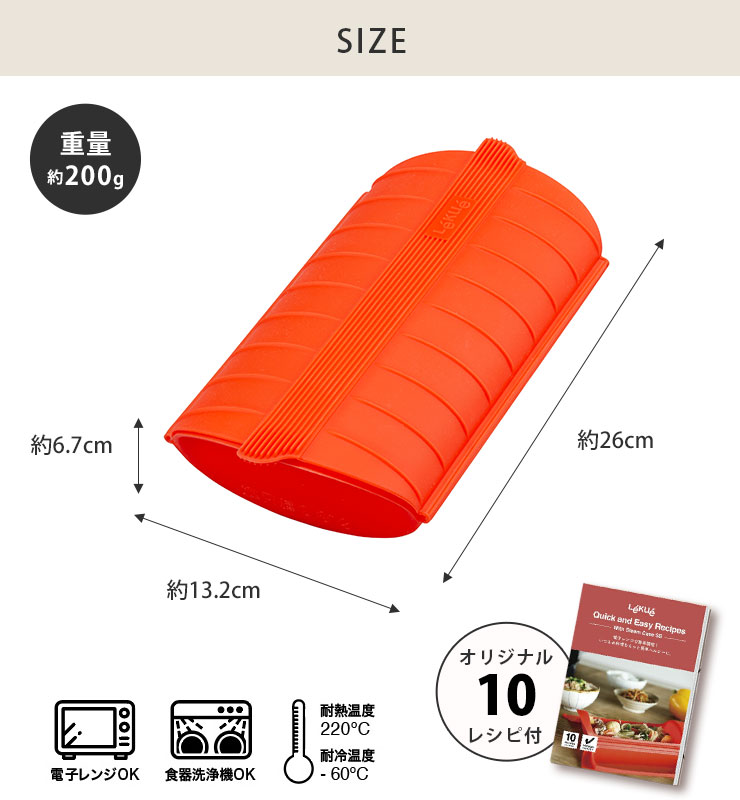 ���ŵ��ؤˤ����뵡��䡢���Ļ��θ��˿���뾦�ʤʤɤˤ���Ѥ����ץ���ʥ��ꥳ������