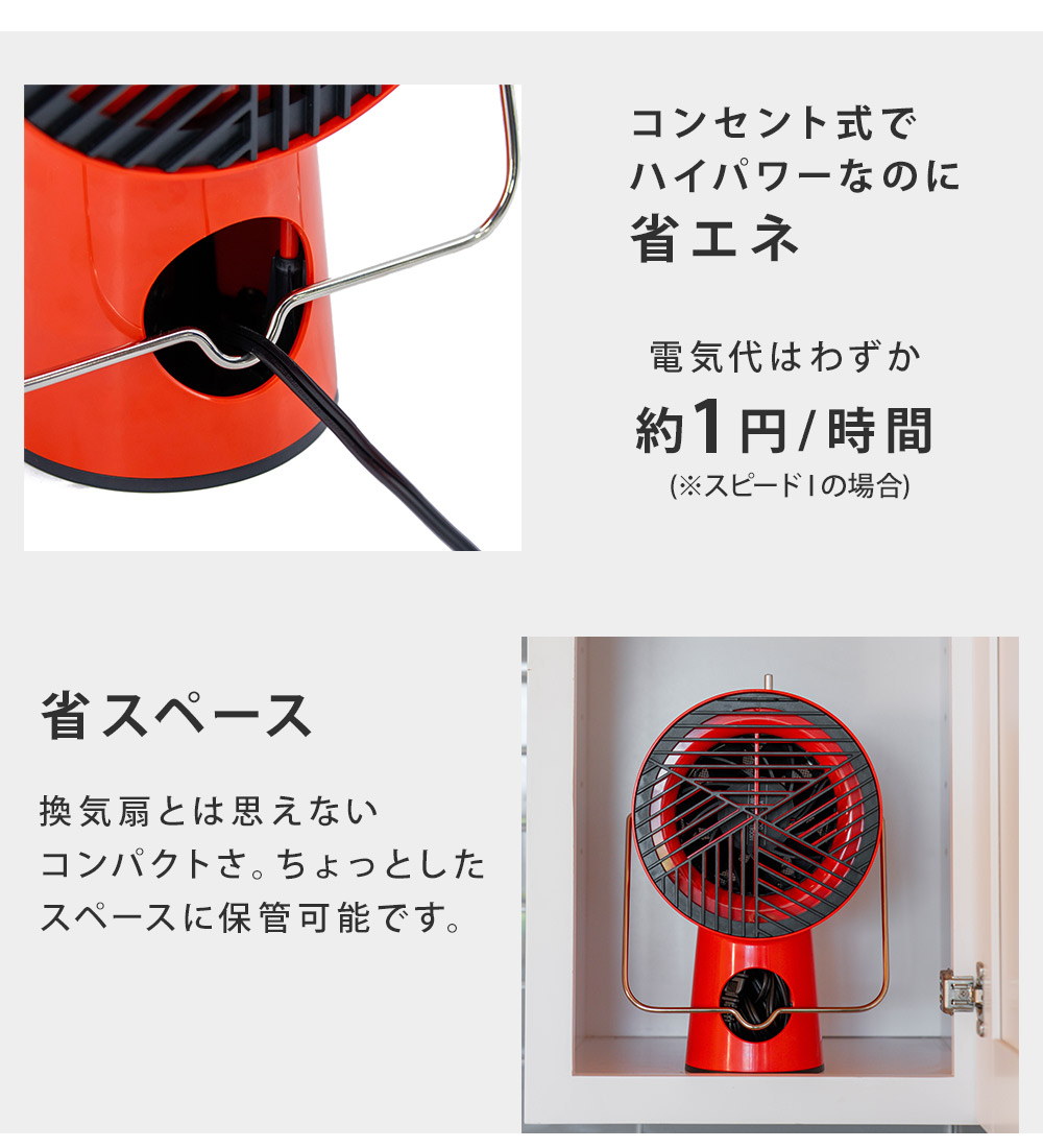 1時間使用しても電気代はわずか約1円(スピード1の場合)