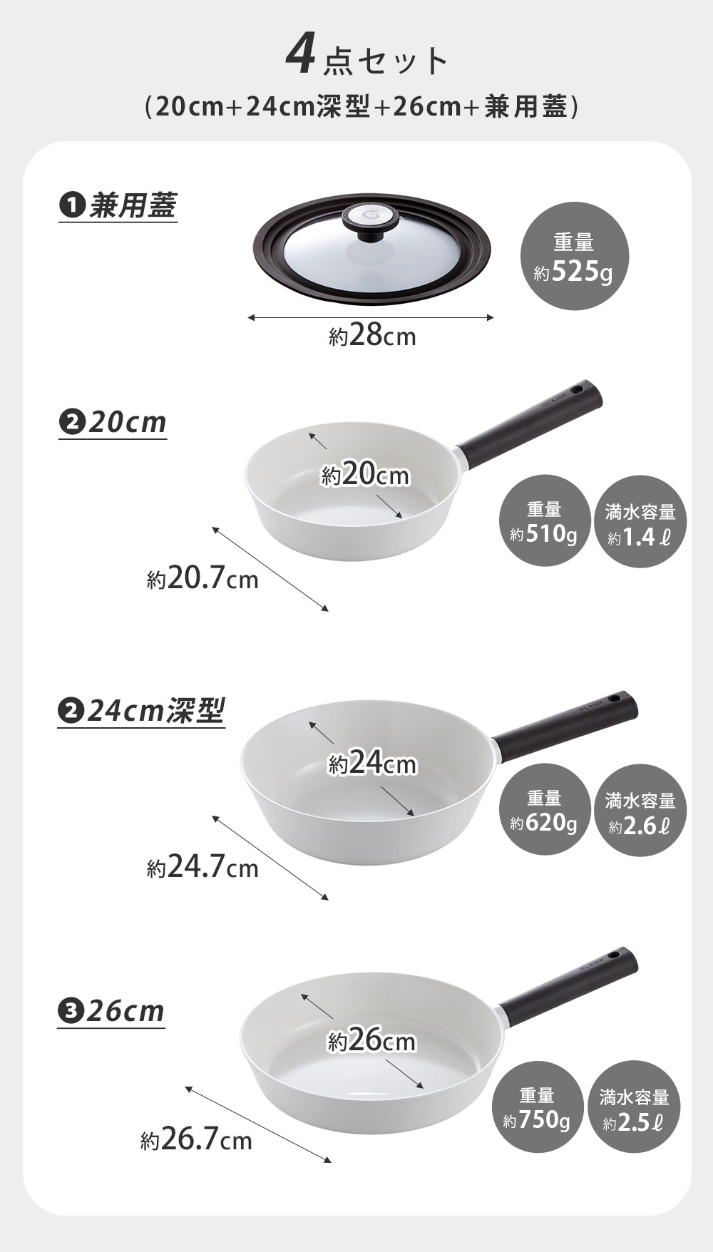 セラミックフライパンを試してみたい!という方へのお得なトライアルセット