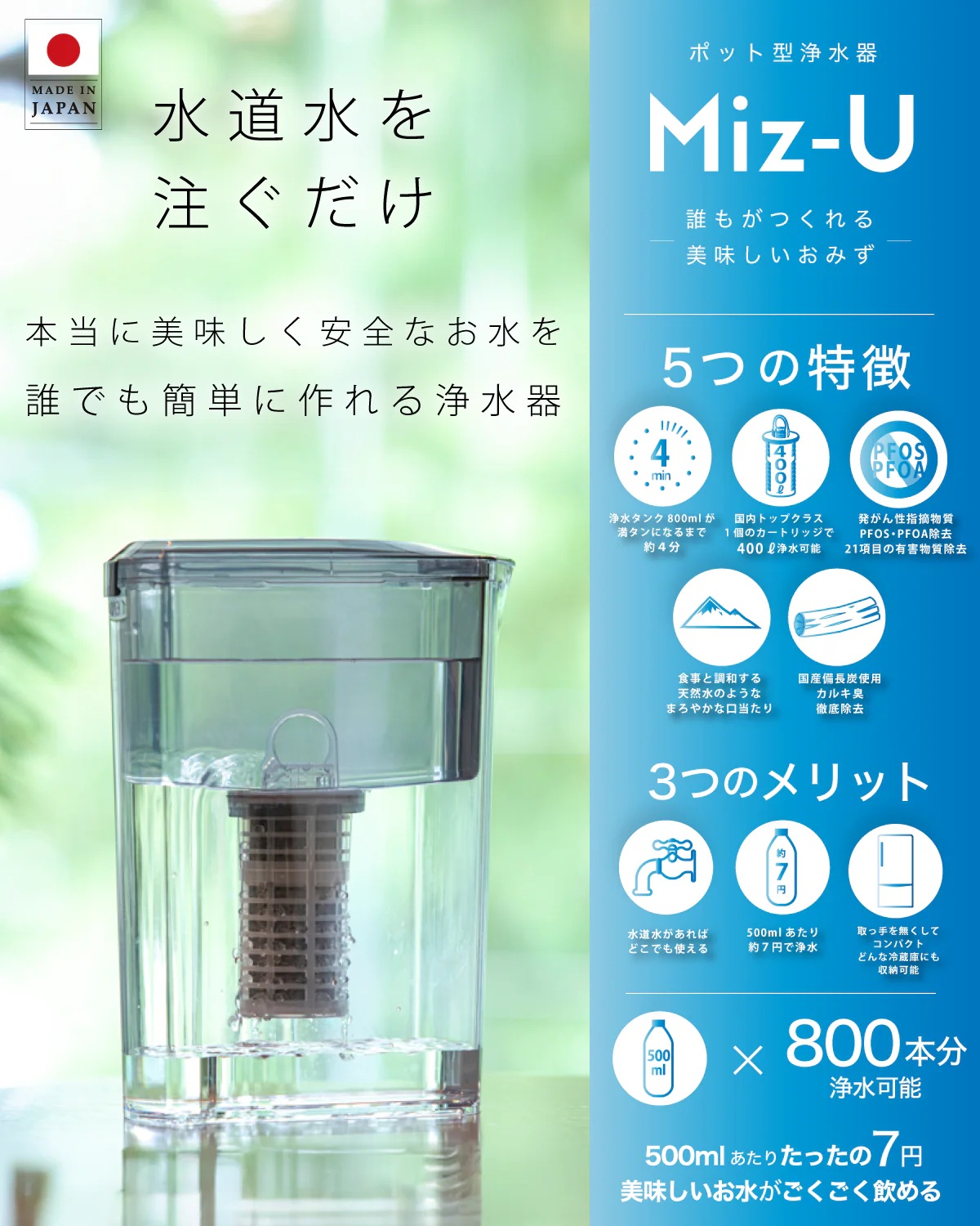 本当に美味しく安全なお水が水道水から作れる浄水器