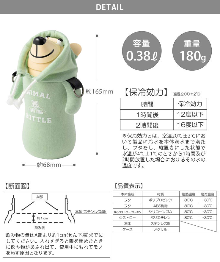 Τ180gȻҶλӤŬѥȥʤ顢̤380mlȤäޤ