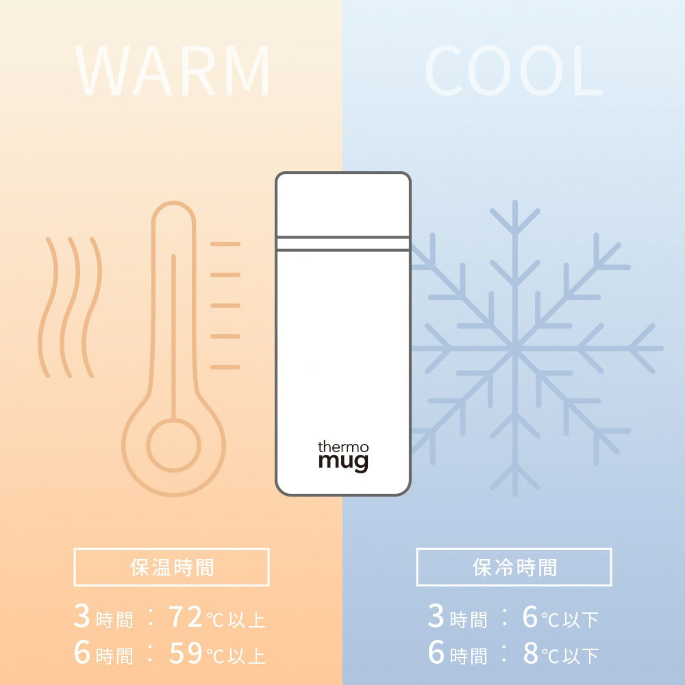 �ɤ�ʥ�����Ǥ�Ŭ�ڤʲ��٤ǰ���ʪ��ڤ��ळ�Ȥ��Ǥ��ޤ�