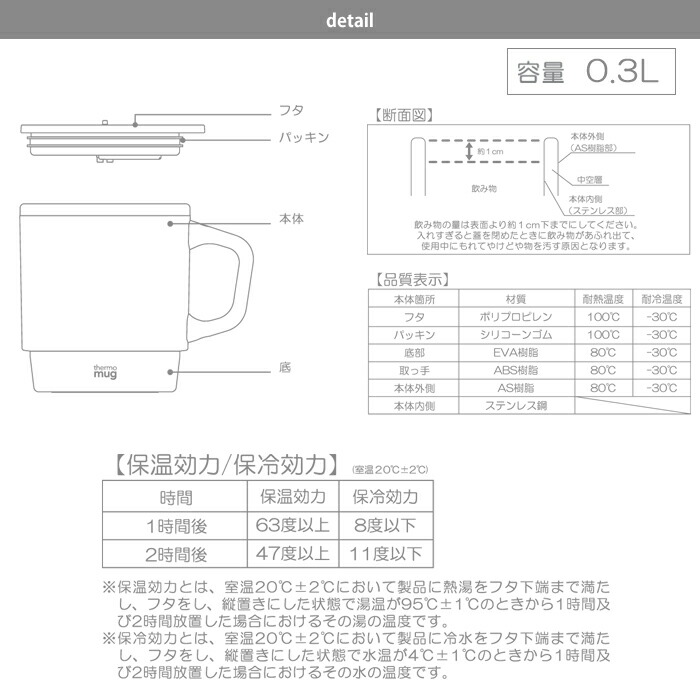 ���ƥ�쥹�ȥץ饹���å������ع�¤(�����Ź�¤)�����
