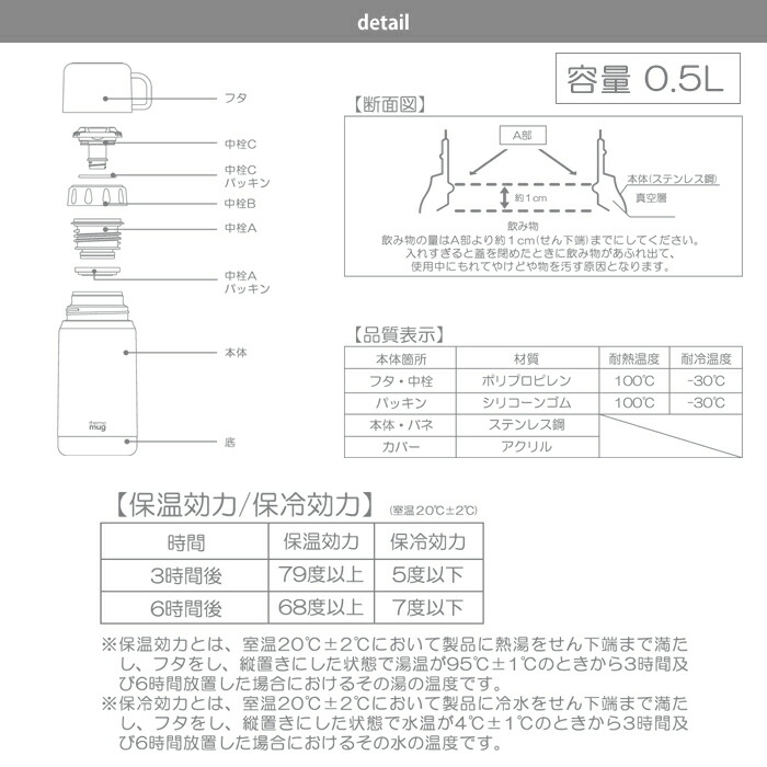 コップ式ボトル,コップ付き水筒