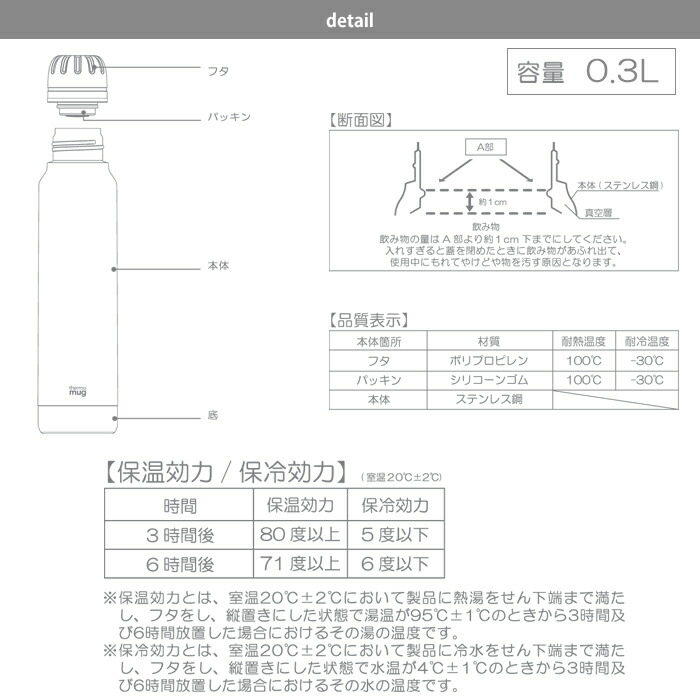 �ޤ���߻��򥤥᡼����������ץ�ǥ�����ο�����Ǯ2�Ź�¤�ܥȥ�