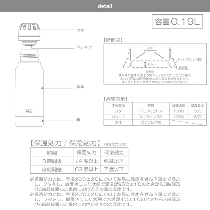 ���ƥ�쥹����2�Ź�¤�Υߥ˥ܥȥ�