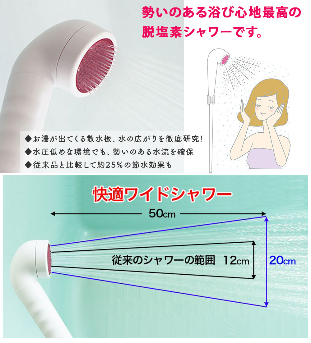 ���륪�����ϥ磻�ɥ����ǿ�ή�����Ȥ���߹���Τǥ����եå��ˤ�����ξ�꤬�Ȥ��ޤ�