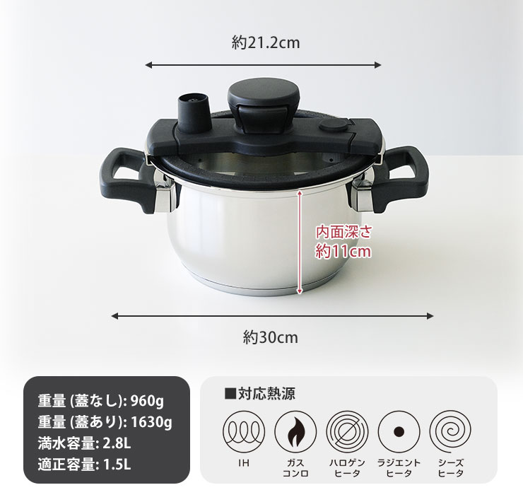 満水容量:2.8L、適正容量:1.5L