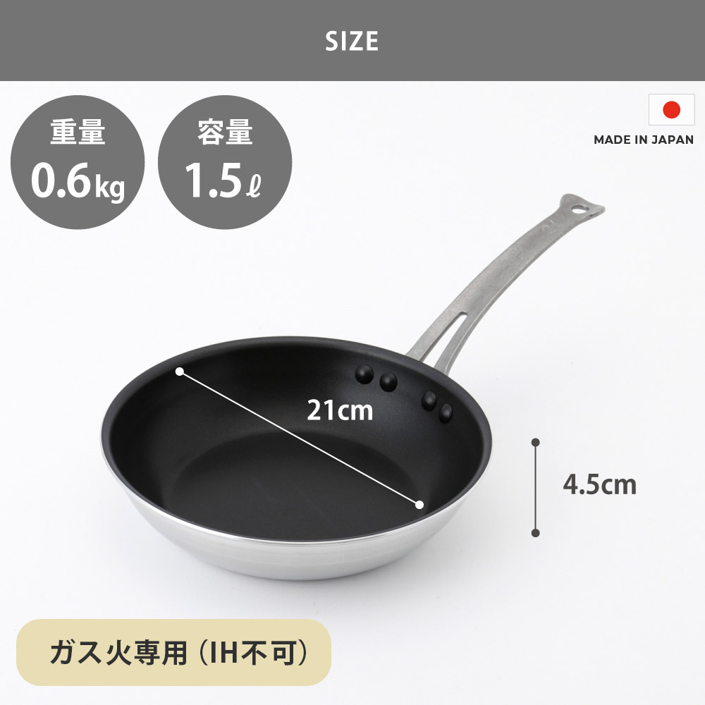 1~2人分であれば18~24cm、3~4人分であれば27~30cmがおすすめ