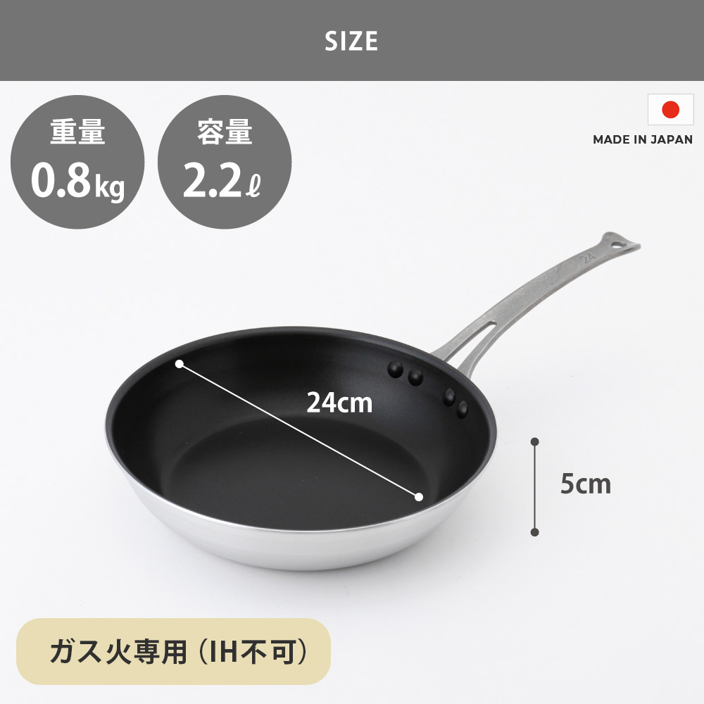 1~2人分であれば18~24cm、3~4人分であれば27~30cmがおすすめ