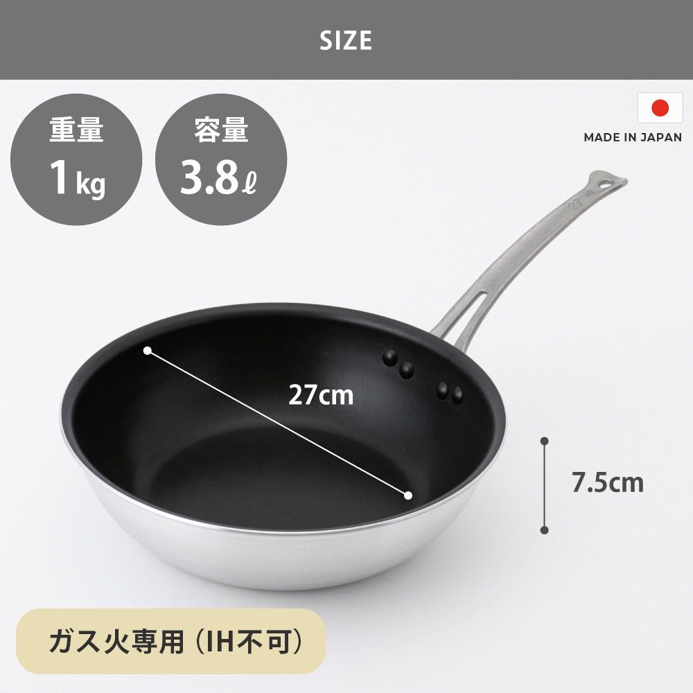 1~2人分であれば18~24cm、3~4人分であれば27~30cmがおすすめ