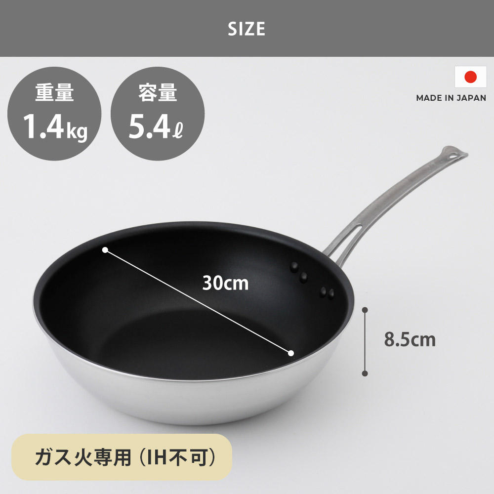 1~2人分であれば18~24cm、3~4人分であれば27~30cmがおすすめ