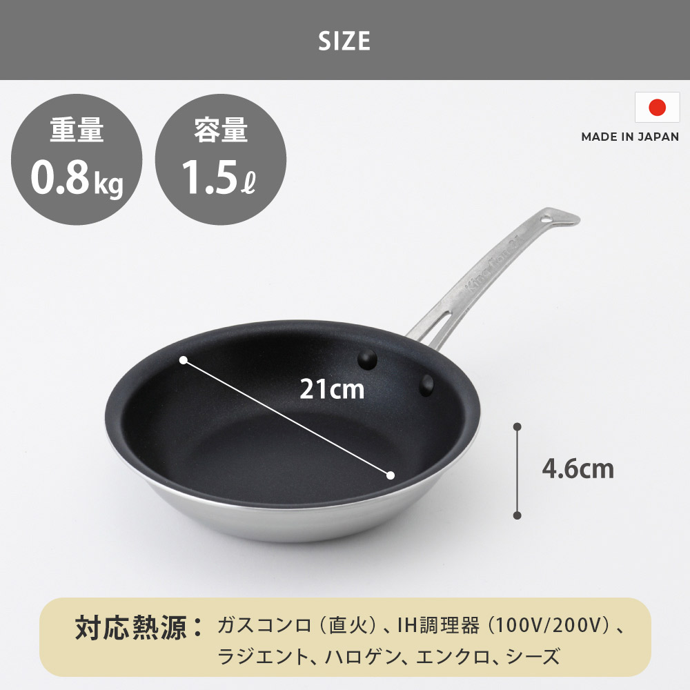 1~2人分であれば18~24cm、3~4人分であれば27~30cmがおすすめ