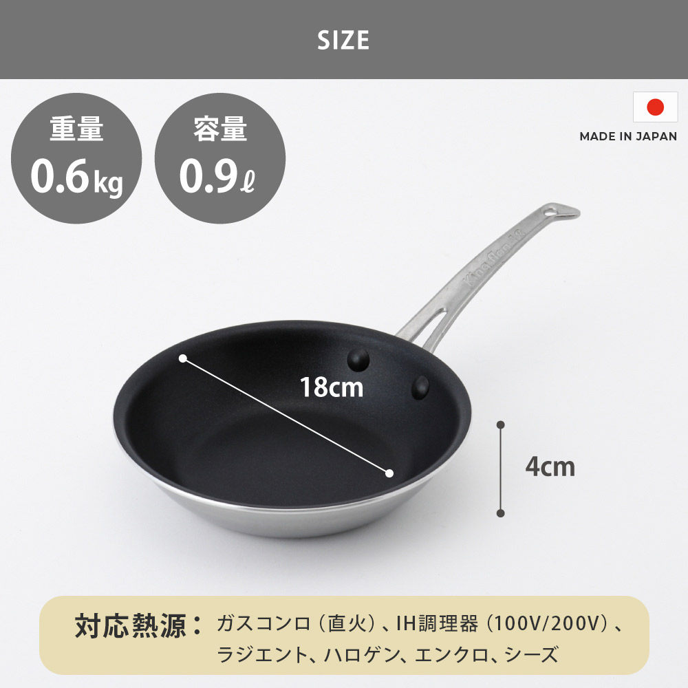 1~2人分であれば18~24cm、3~4人分であれば27~30cmがおすすめ