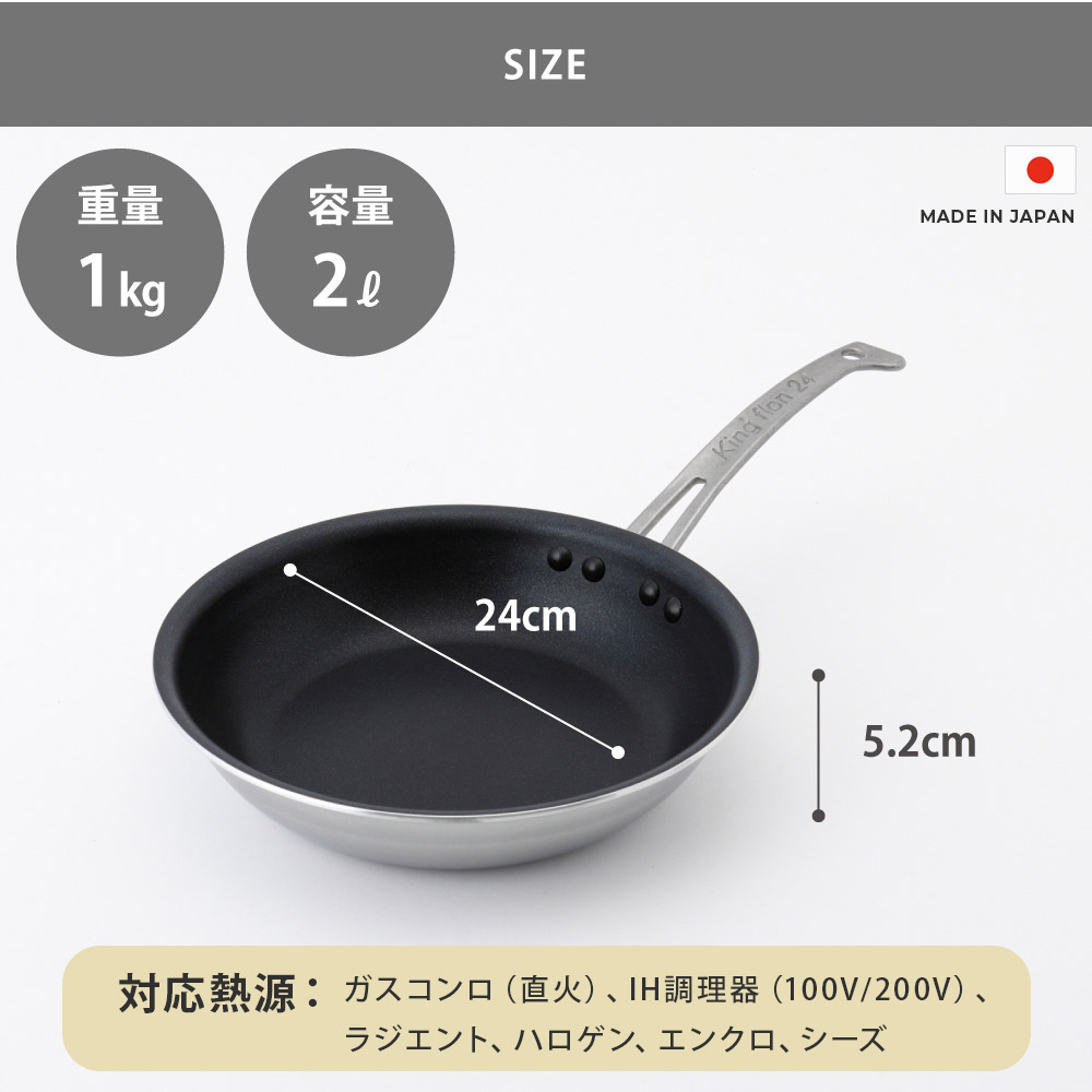 1~2人分であれば18~24cm、3~4人分であれば27~30cmがおすすめ