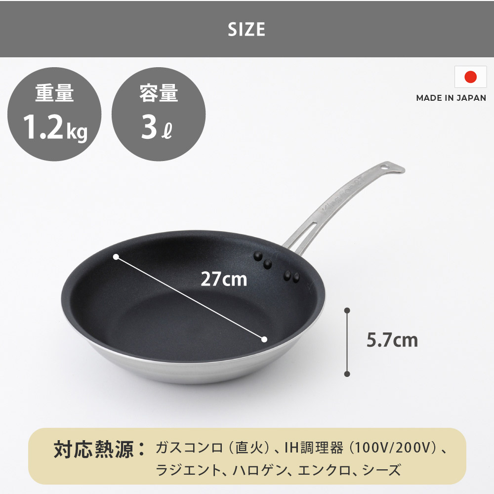 1~2人分であれば18~24cm、3~4人分であれば27~30cmがおすすめ