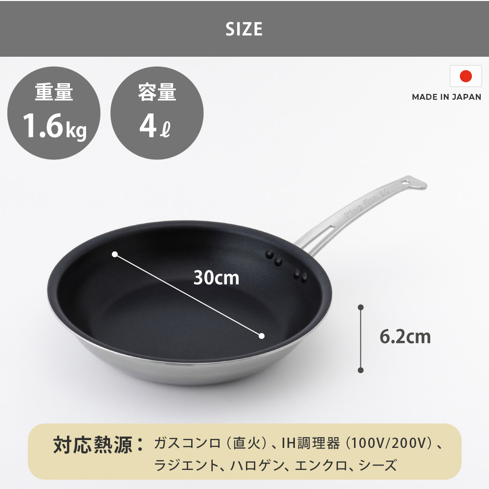 1~2人分であれば18~24cm、3~4人分であれば27~30cmがおすすめ