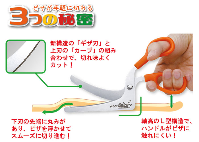 ギザ刃と上刃の組み合わせで、切れ味よくカット