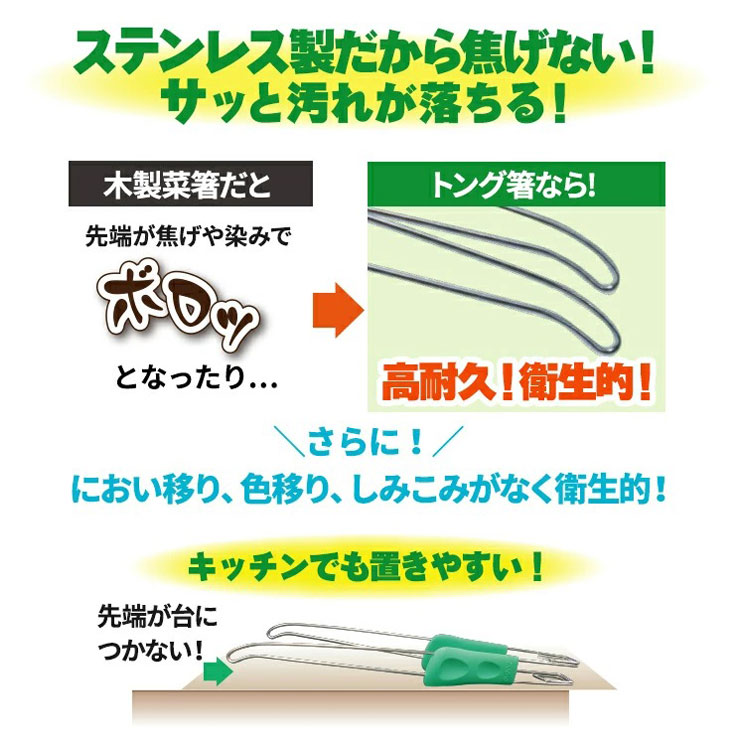 耐久性が高く、におい移り、色移り、しみこみがなく、衛生的にお使いいただけます