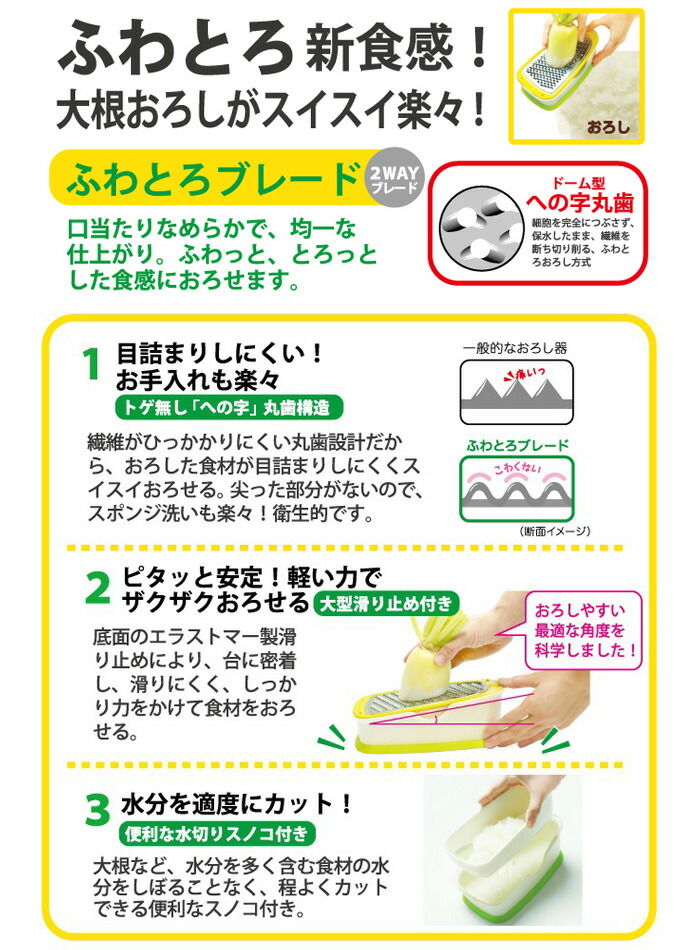 ふわとろブレードはふわとろっとした食感におろせます