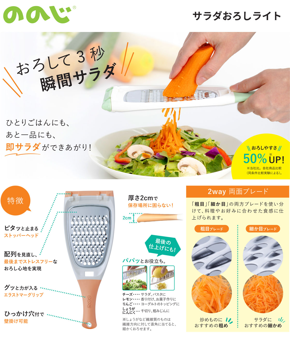 ������Ȥ鷺�˺��ڤ꤬�Ǥ��륭�å��󥢥��ƥ�֥�����������饤�ȡ�