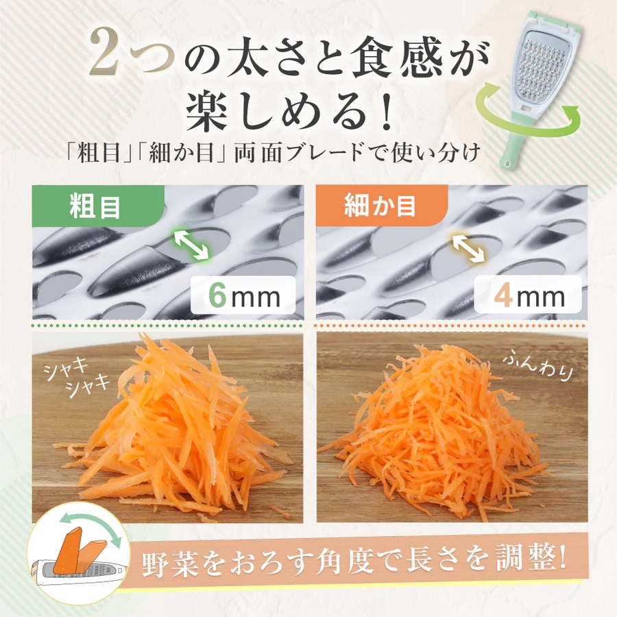 ���Ĥ������ȿ������ڤ����Ȥ�ʬ�����ߤ�ξ�̥֥졼��