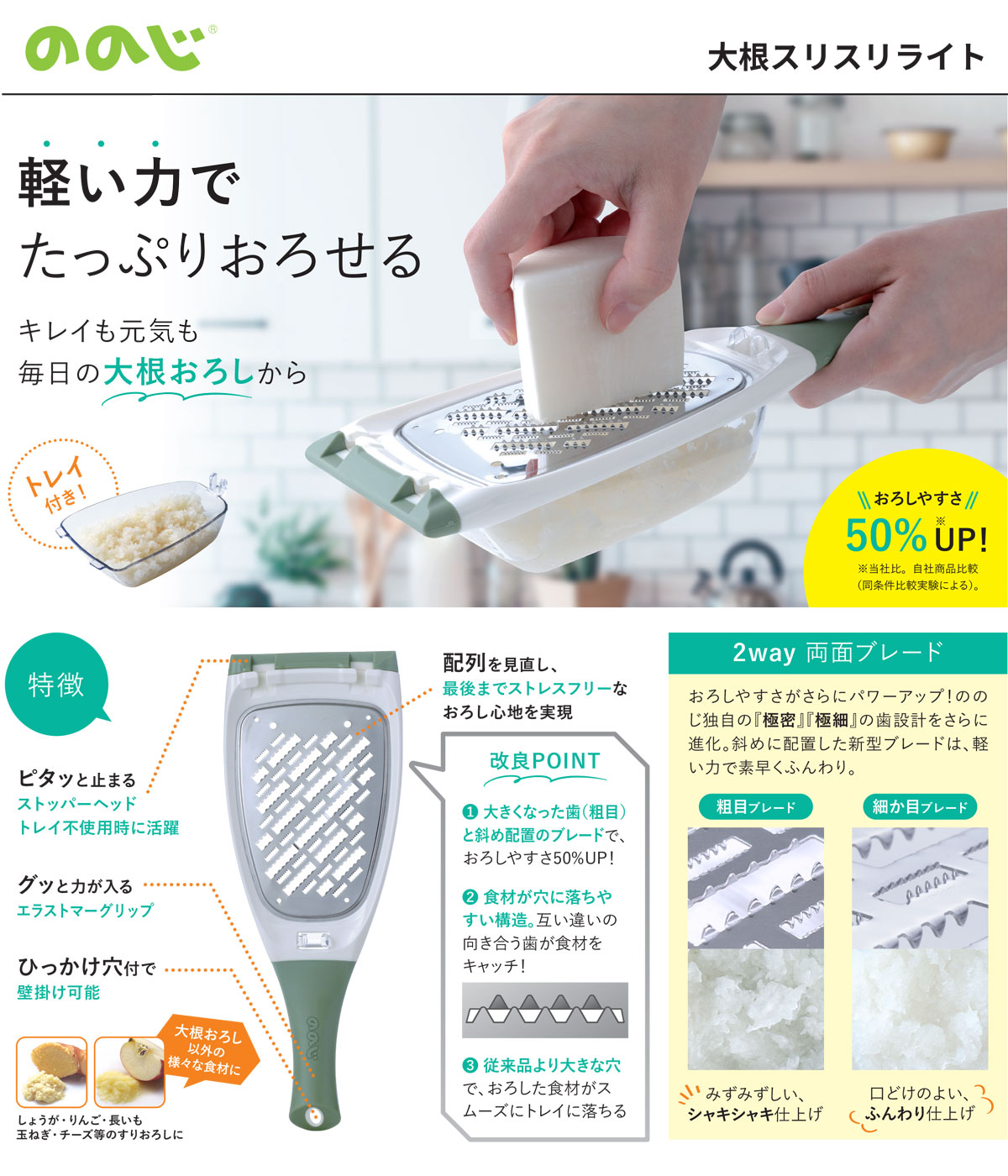 おろしやすさがUP！軽いチカラで大根おろしがラクラクできる「大根スリスリライト」