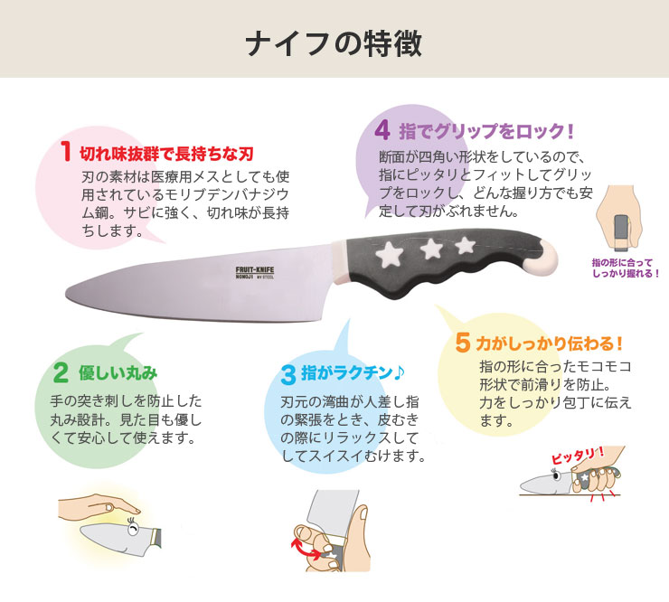 刃は医療用メスとしても使用されているモリブデンバナジウム鋼