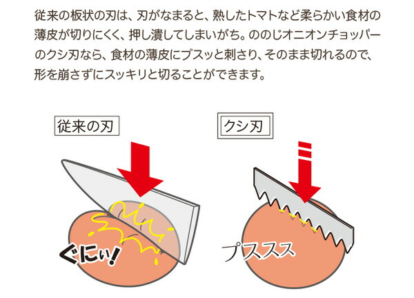 ののじ,オニオンチョッパー,ONC-01