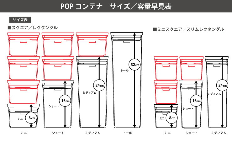 ポップコンテナサイズ早見表