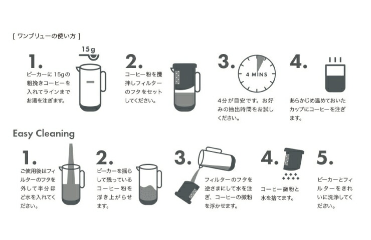 ӡޤϹȤ졢ե륿򥻥åȤл֤Ԥä