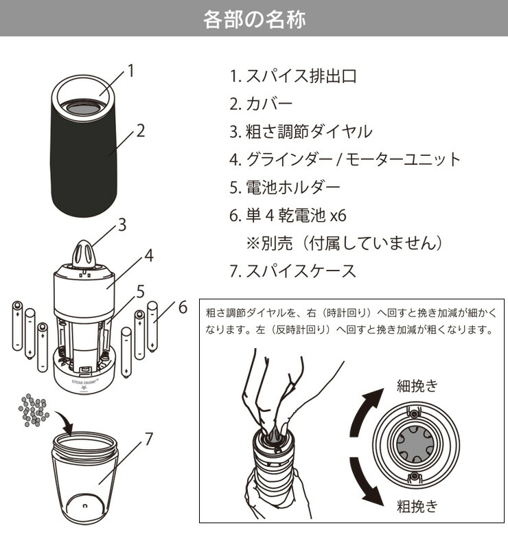 ���ơ���������,��ư�����&�ڥåѡ��ߥ�,������̾��