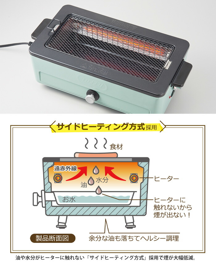 Ω夬ᤤܥҡѡֳռǮǿ򤷤äĴޤ