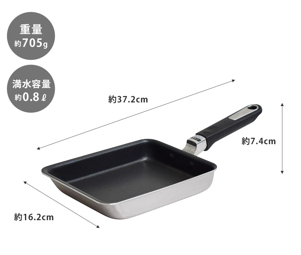 ������Ǯ���б�