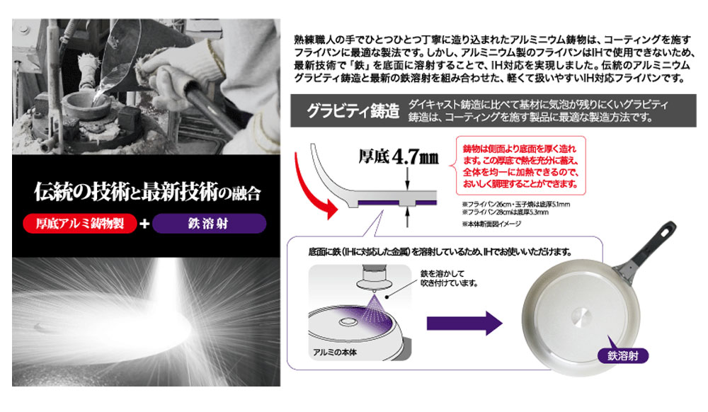 厚底で熱を充分に蓄え、全体を均一に加熱できるアルミキャスト製