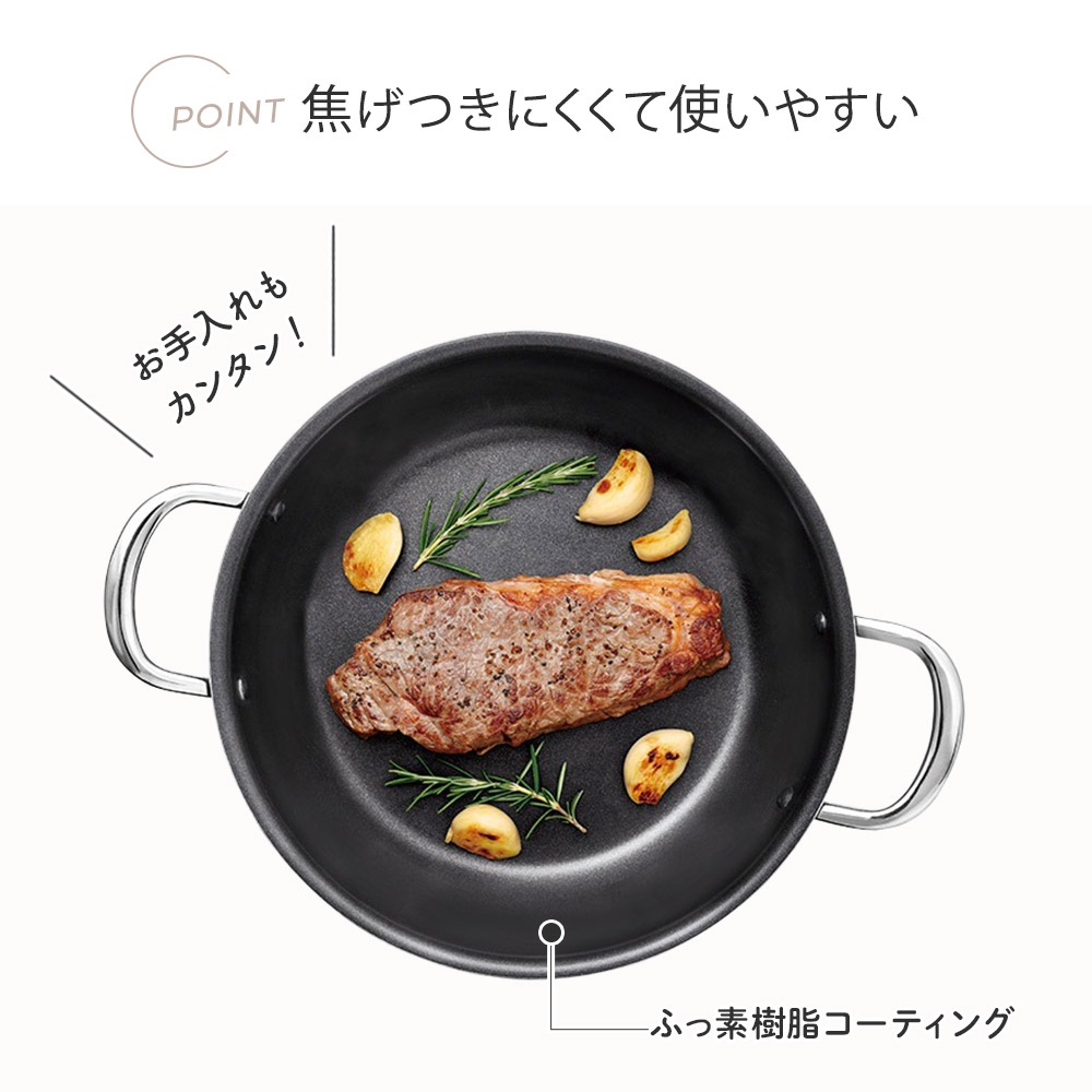 ¦Υƥ󥰤ǤĤ䤳ӤĤɤޤ