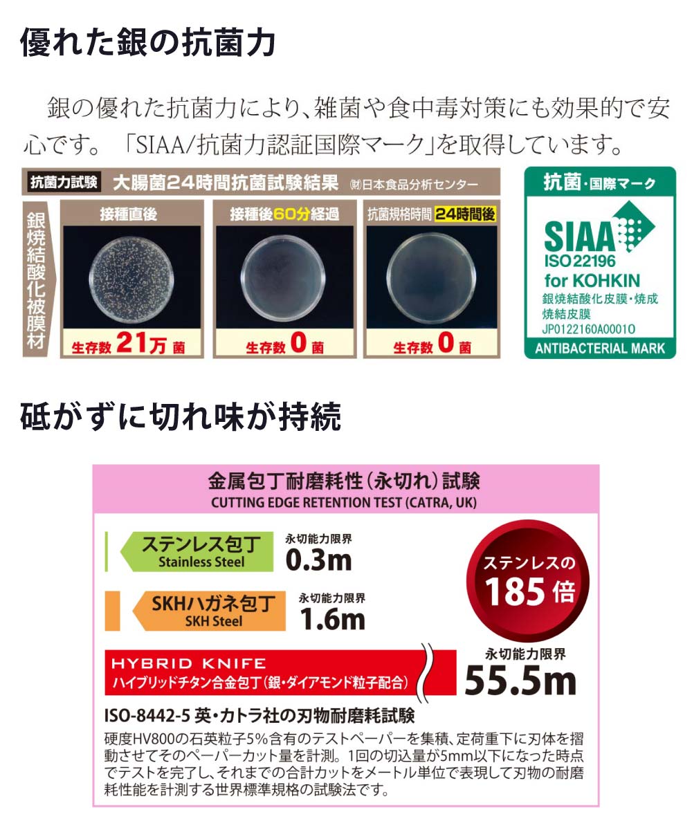 銀の抗菌力により雑菌や食中毒対策にも効果的