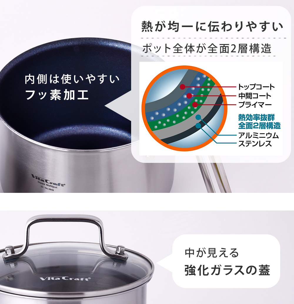 Ǯ���Ѱ�������䤹���Τǡ�����������̣�����ž夲�ޤ�