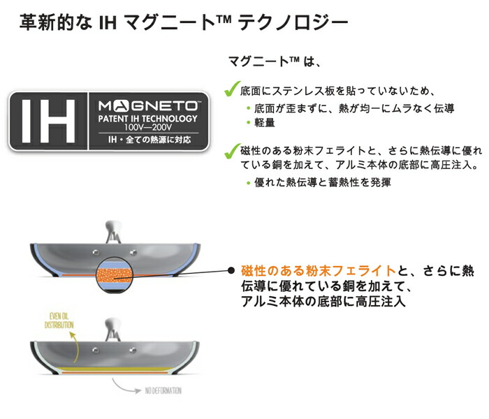 GREENCHEF(グリーンシェフ),IHマグニートテクノロジー,IH対応