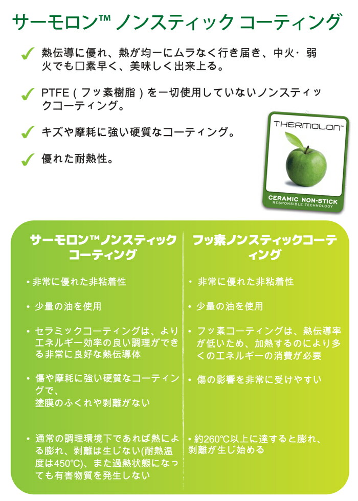 GREENCHEF(グリーンシェフ),フライパン,サーモロン,セラミックコーティング