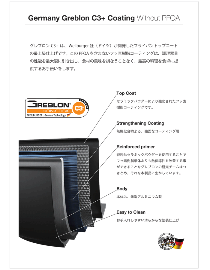 Westfalia(ウエストファリア),ソテーパン,WF-24SP,フライパン,深型,富士ホーロー