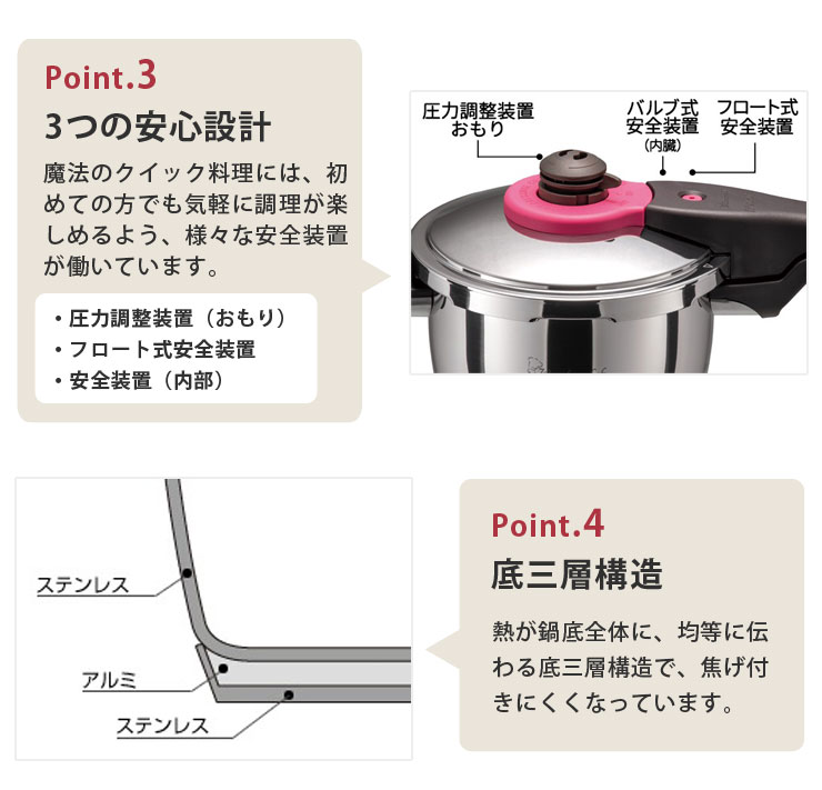 ���Ƥ����Ǥⵤ�ڤ�Ĵ�����ڤ����褦���͡��ʰ������֤�Ư���Ƥ��ޤ�