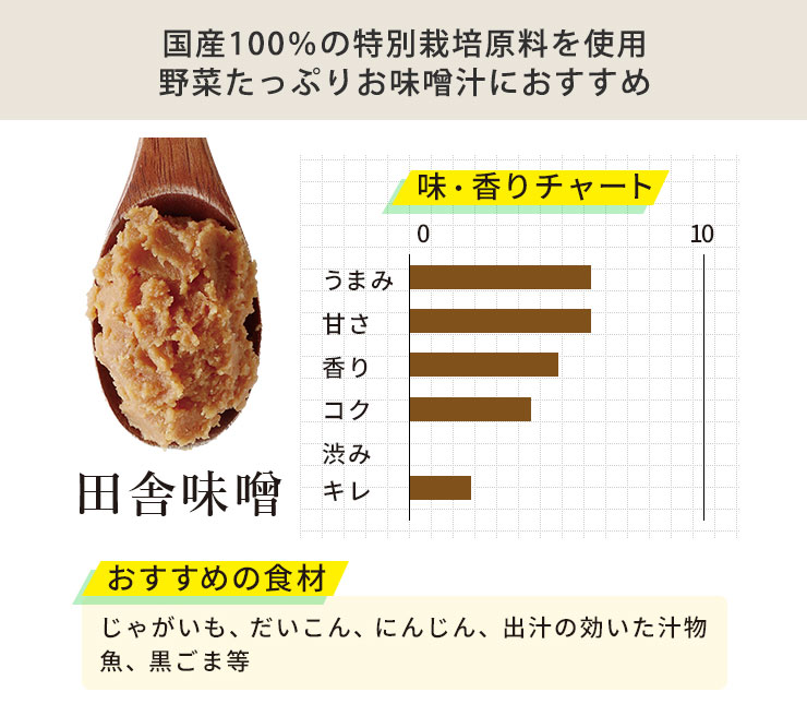 ��100%�����̺��ݸ�������Ѥ�������������ͥ����̣�襤����̣��