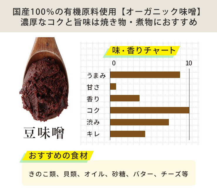 ĳ̣䡢ѹƤˤ褯礤ޤ
