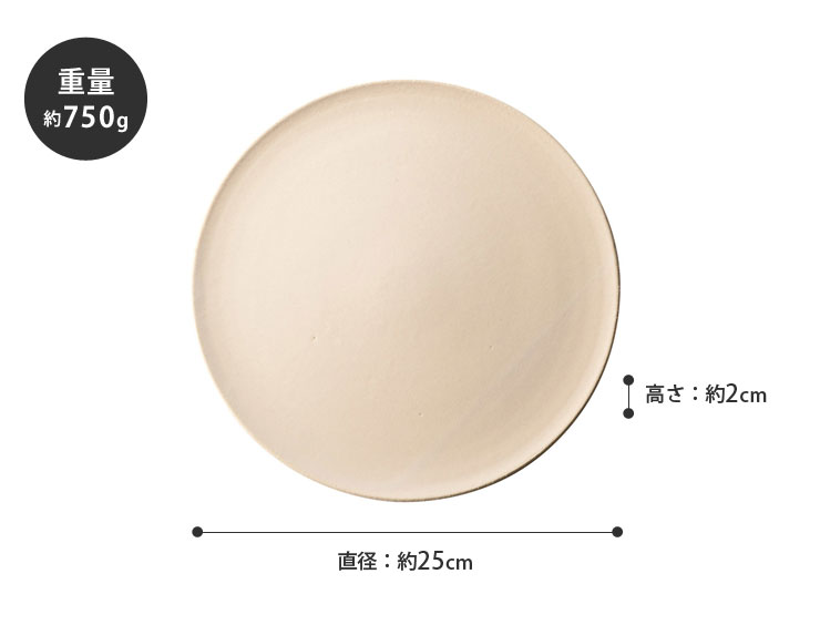 ȥɥǤλѤ䡢쥹ȥΤ褦ʤƤʤδȤƤ⤪