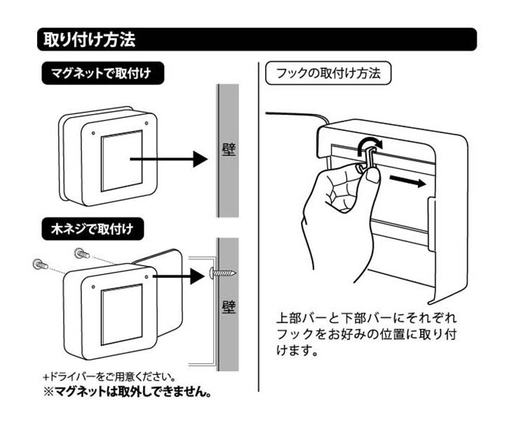 取り付け方法