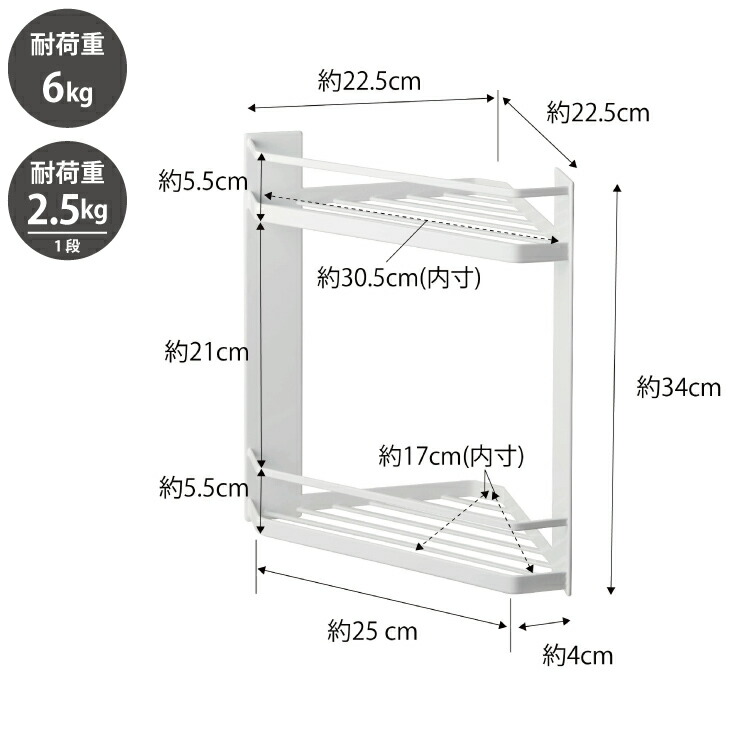 マグネットで簡単取り付け