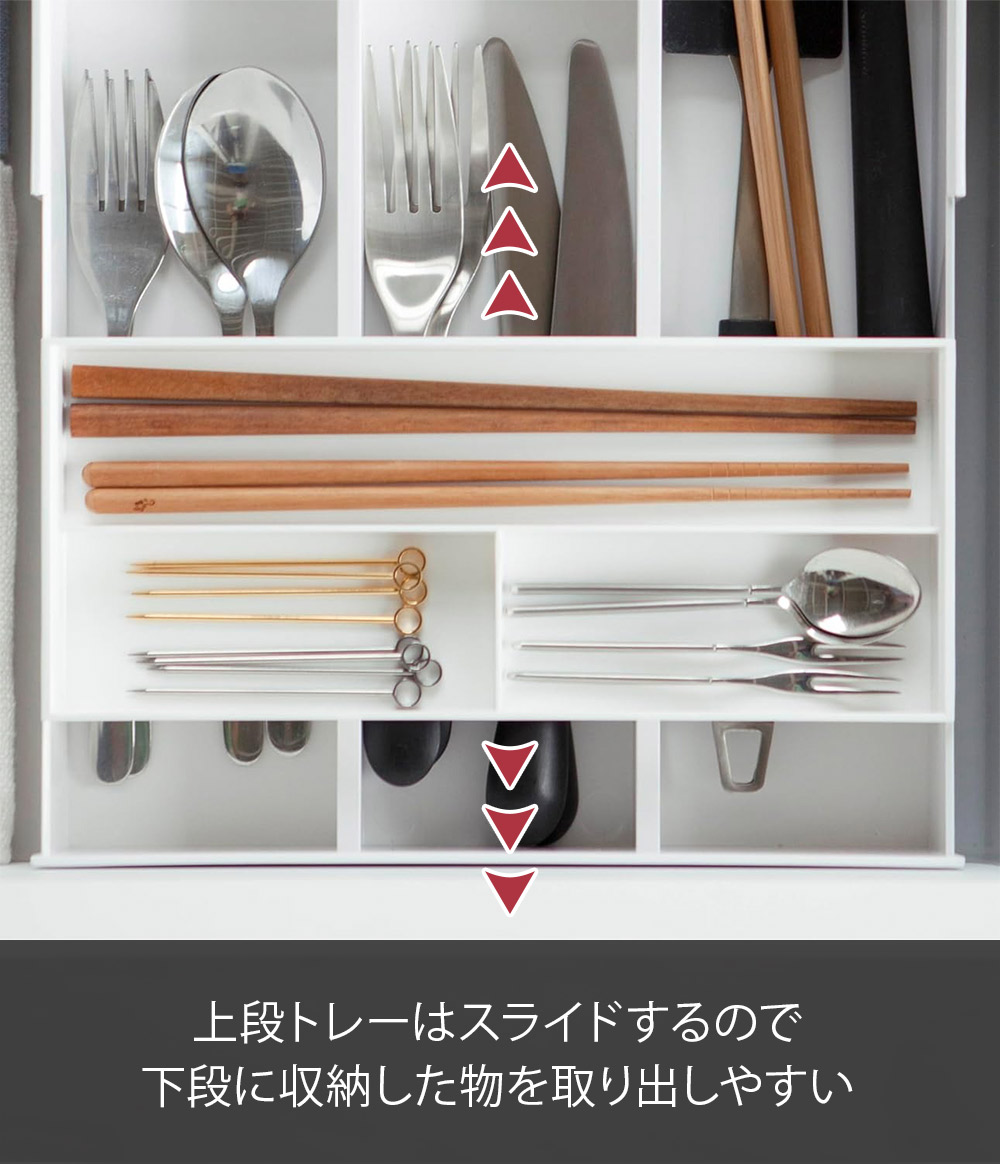 ���ʥȥ졼�����饤�ɤ��Ʋ��ʤ�ʪ�����Ф��䤹���߷�